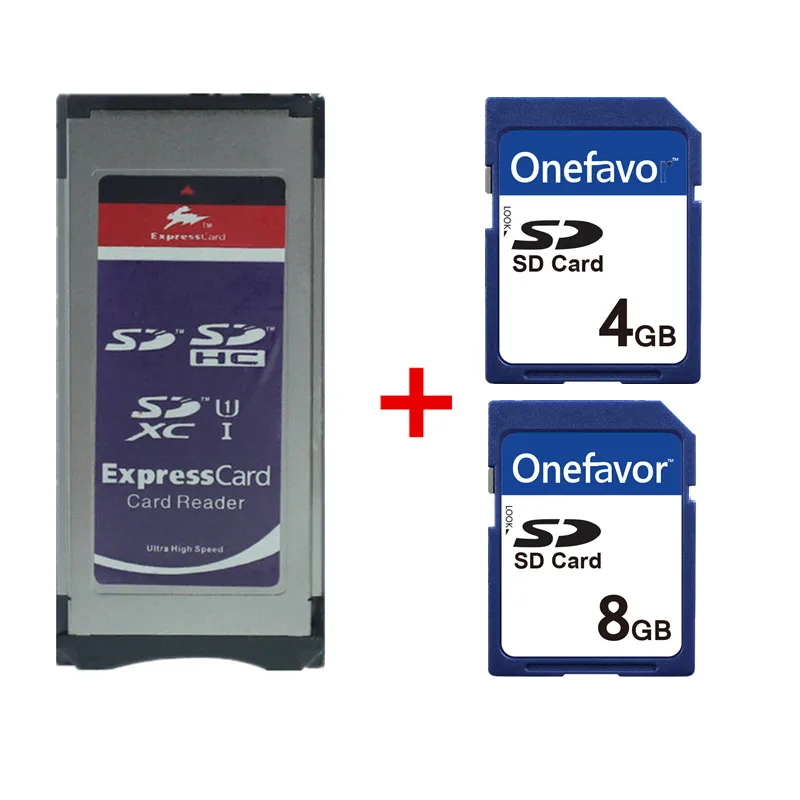 How To Read Sd Card On Computer - How to make your ...