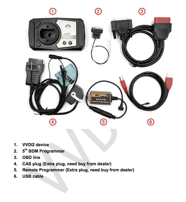 Лучший инструмент Xhorse VVDI2 с базовый модуль+ VAG функции DHL