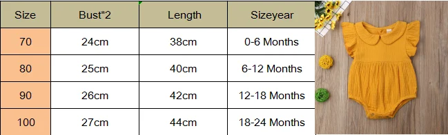 Новинка года; брендовый хлопковый льняной комбинезон для новорожденных девочек; желтый однотонный комбинезон с короткими рукавами-лепестками; летняя одежда
