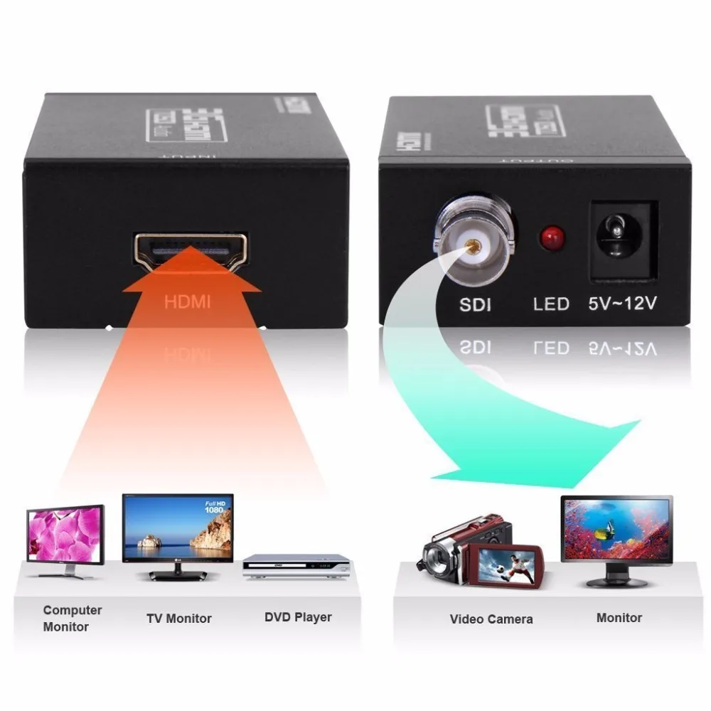 Mini 3g HDMI To SDI Converter Full HD 1080P HDMI to SDI Adapter Video Converter with Power Adapter for Driving HDMI Monitors