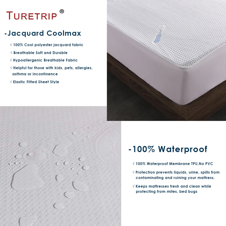 coolmax cot mattress