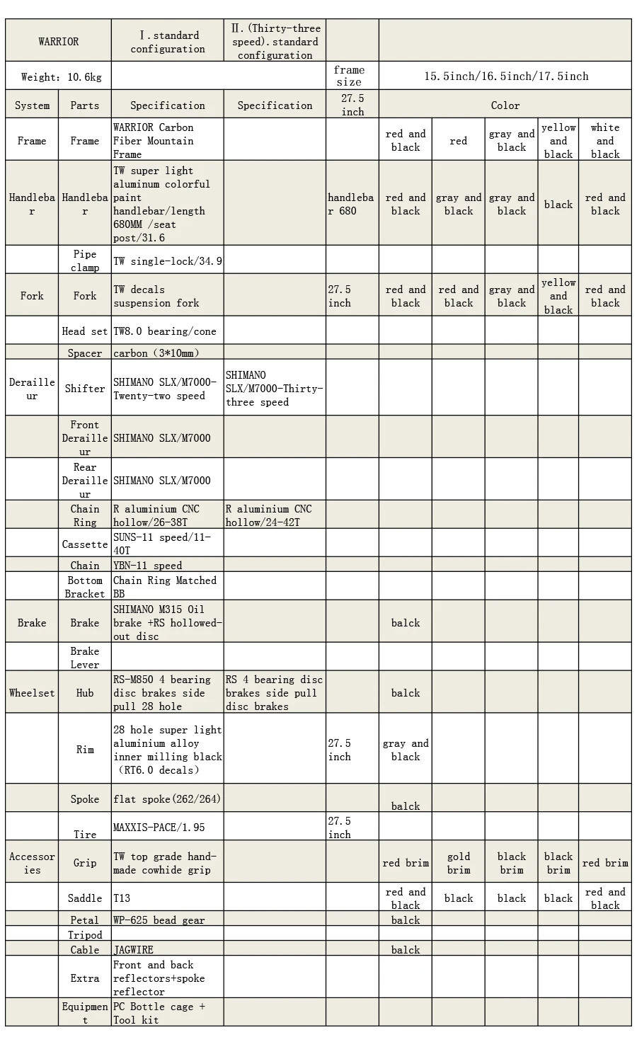 Top 2019 27.5ER mtb Carbon Bike Aluminium Wheels Complete Mountain Bike Double Disc brake BSA SLX M7000 22/33speed OG-EVKIN 1 Top 2019 27.5ER mtb Carbon Bike Aluminium Wheels Complete Mountain Bike Double Disc brake BSA SLX M7000 22/33speed OG-EVKIN 1