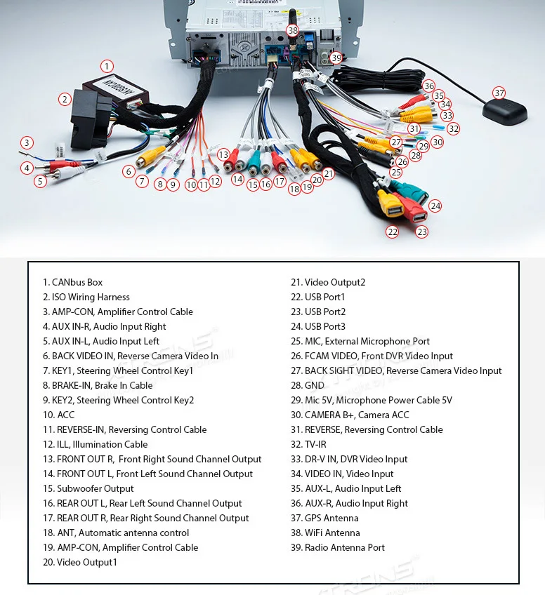 Top 8" Android 8.0 OS Car Multimedia Navigation GPS Radio for Mercedes-Benz A-Class W168 1998-2002 & CLK-Class W209/C209 1998-2004 27
