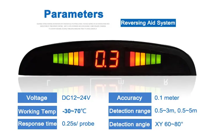 parameter