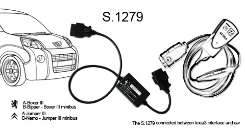 Высококачественный S.1279 модуль для Lexia 3 pp2000 OBD2 диагностический сканер S1279 Женский Мужской интерфейс OBD2 для Citroen/peugeot