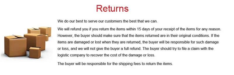 returns