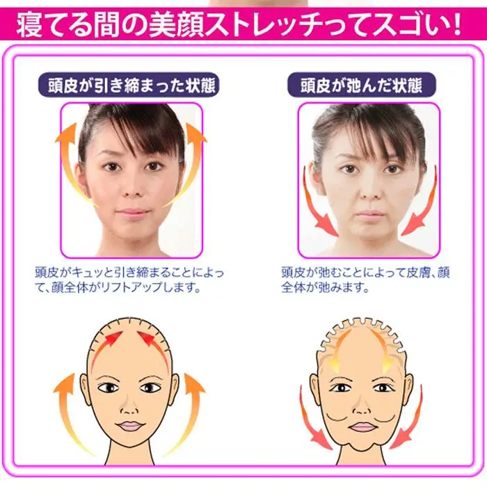 Упражнения для мышц лица. Упражнения для овала лица. Японский лимфодренажный массаж асахи. Массаж лица массажером в домашних. Гимнастика для лица для подтяжки.