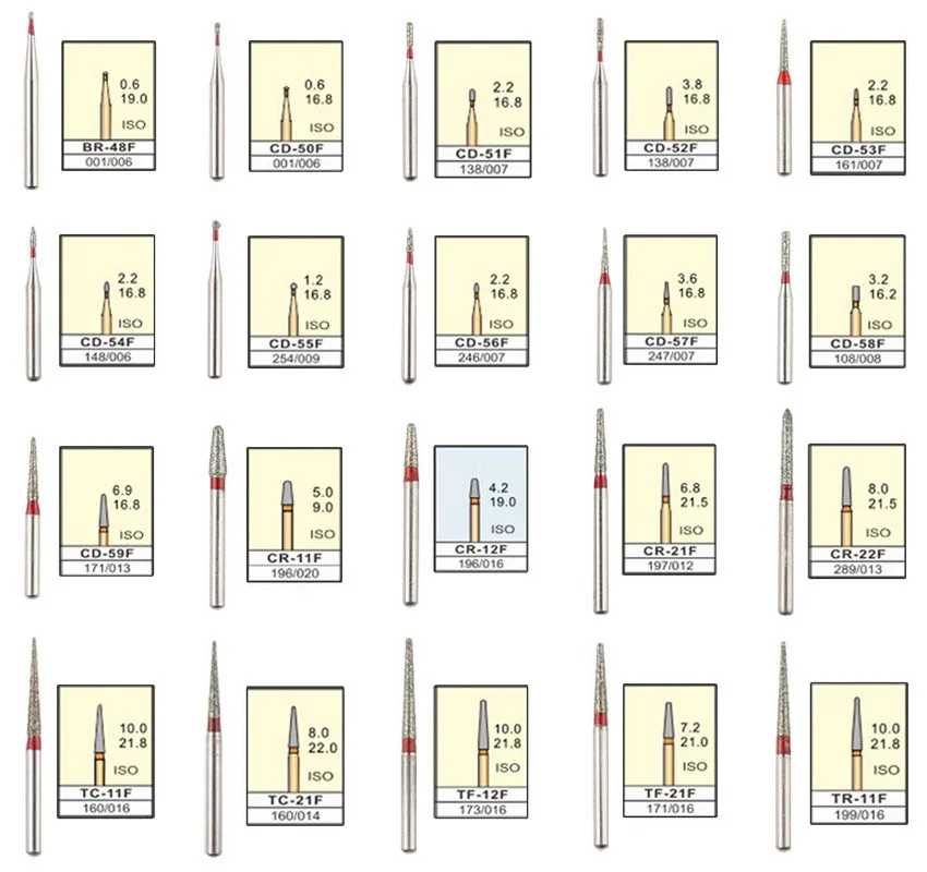 Стоматологическая Алмазная фреза 200 шт.(40 коробок) воздушная турбина стоматологические зубы fresas turbina Стоматологическая фреза Диамант fraises Стоматологическая 1,6 мм боры