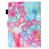 Tablet Accessories
