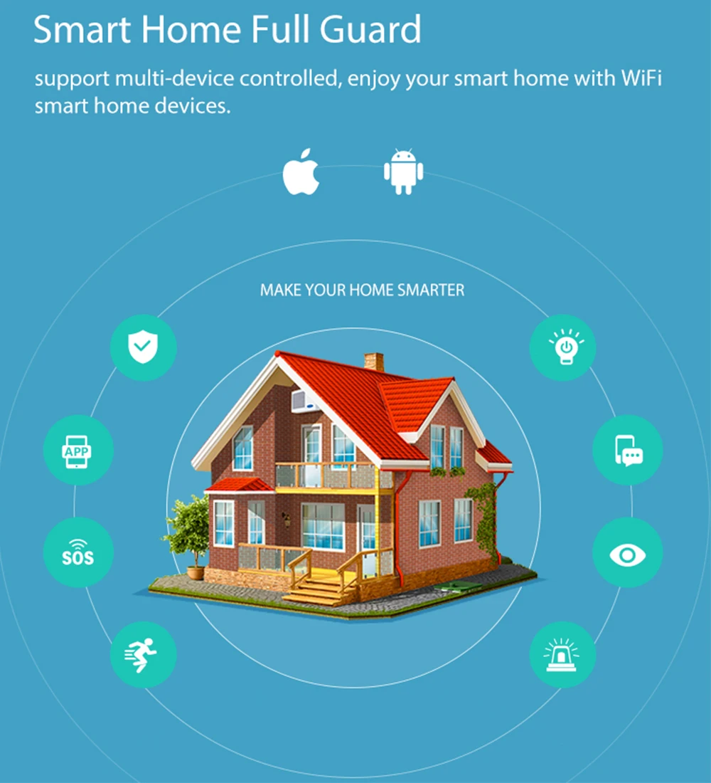 Smart Life автономный Wi Fi детектор температуры дыма сенсор туя беспроводной охранной сигнализации системы