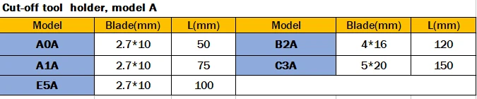 model a holder datasheet_ali