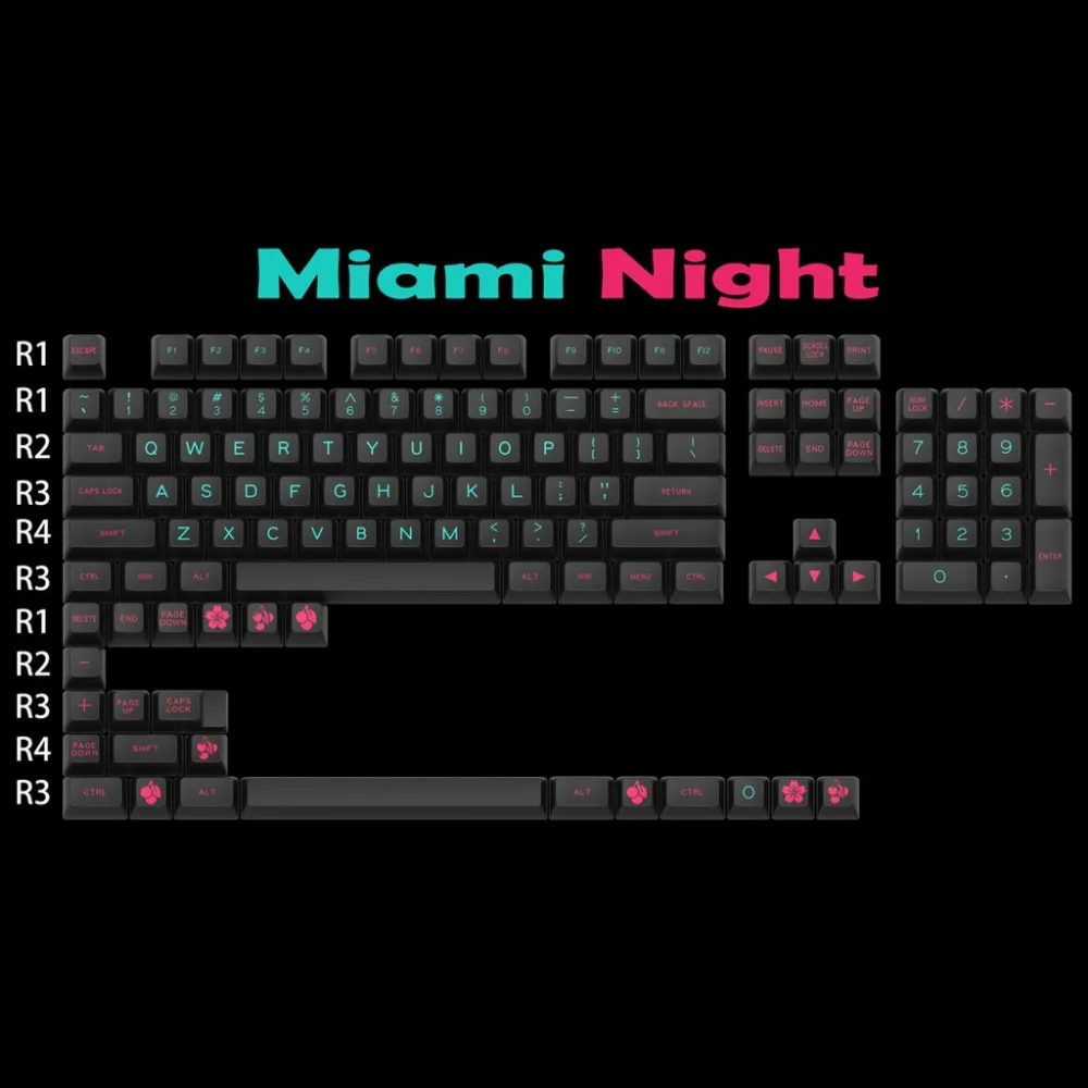 Набор ключей MAXKEY SA Night