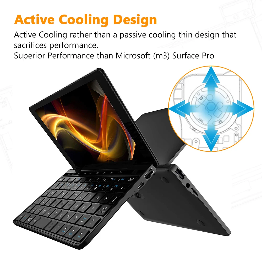 Новый оригинальный GPD Pocket2 Pocket 2 Янтарный черный 7 дюймовый сенсорный экран мини