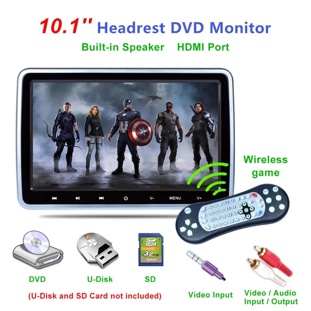 

10.1 Inch 1024X600 CAR MP5 Media Player Car DVD Headrest Multimedia Monitor TFT LCD Screen Built-in High-Quality Speaker