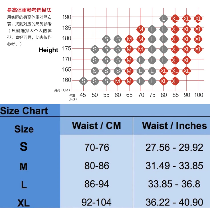 SIZE