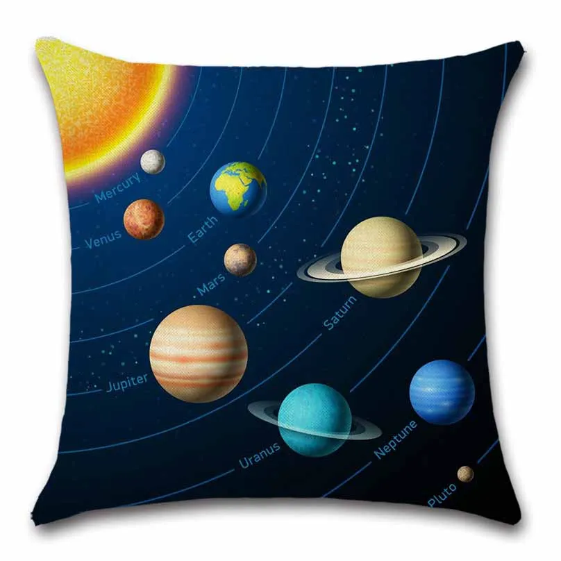 Восемь планет Солнечной системы для подарок для ребенка наволочка с принтом Подушка для стула, дивана украшения дома подарок для друга наволочка - Цвет: 9