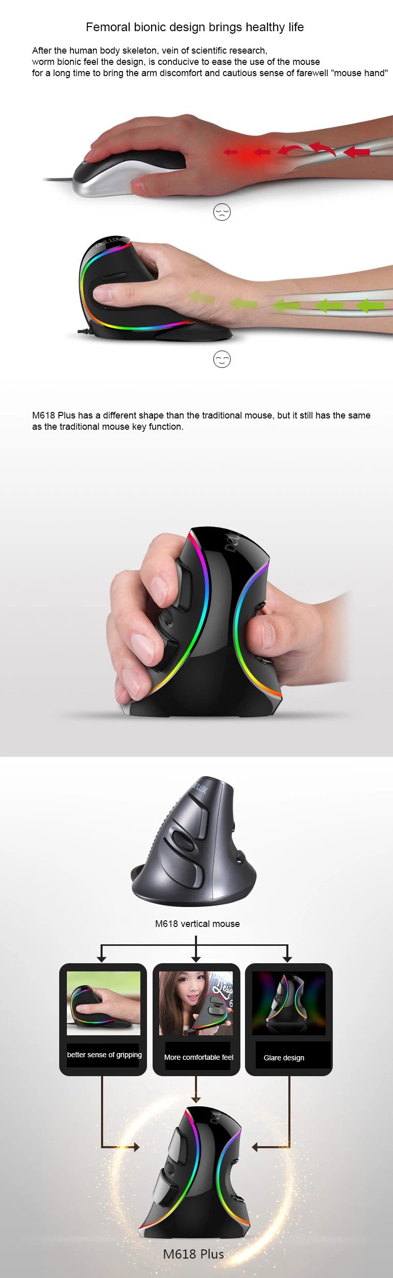 wired vertical mouse