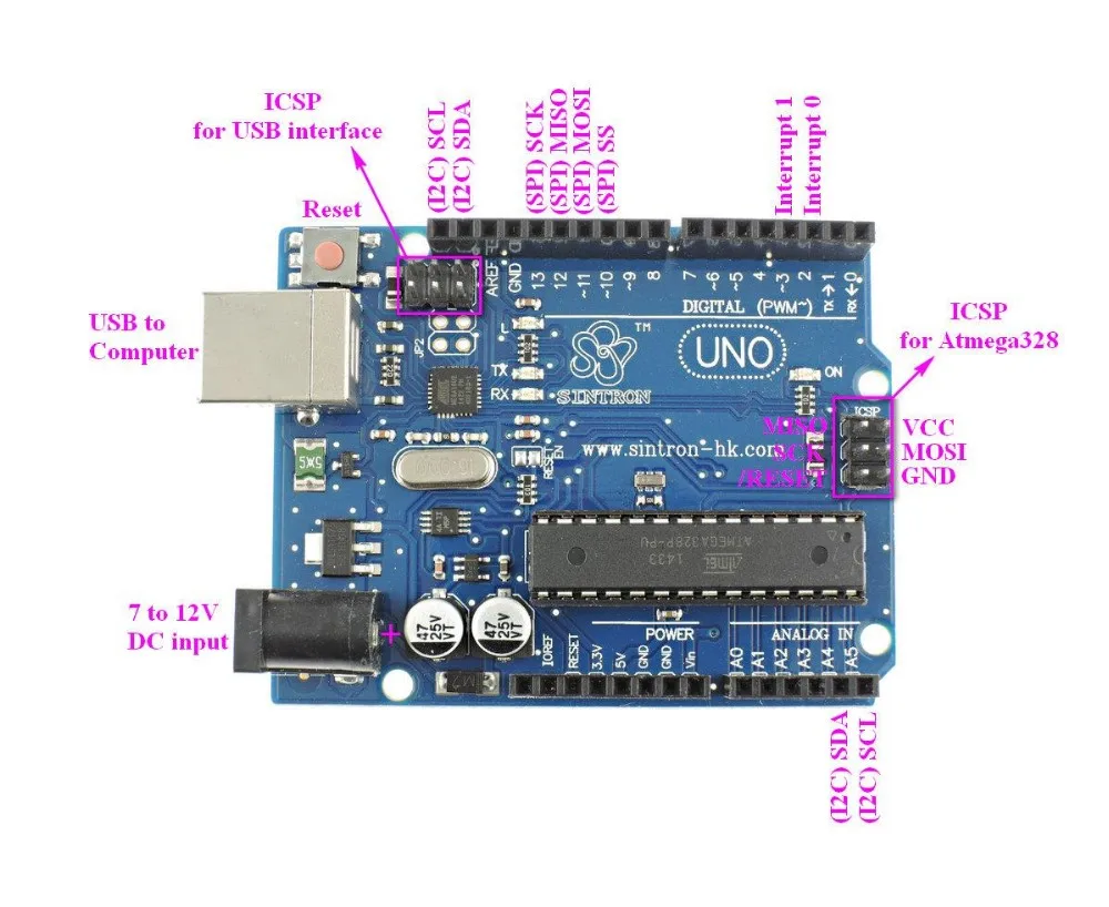 [Sintron] Полный выпуск UNO R3/RFID стартовый комплект для Arduino и Raspberry Pi 49+ запчасти