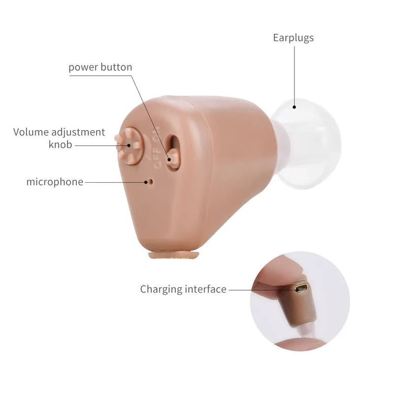 Rechargeable Mini Hearing Aid Sound Enhancement Digital Best Invisible Hear for the Elderly Deaf Adjustable Tone Noise Reduce