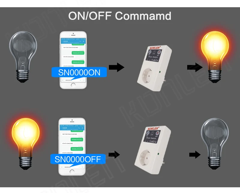 GSM socket remote switch 4