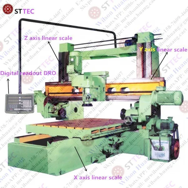 gantry type milling DRO