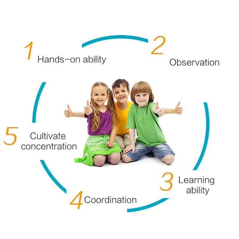 Жизненный цикл человека арт. Learning ability. Leader characteristics. Learning ability. Школы masters of literacy.