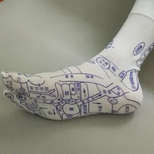 Миллионное количество людей, педикюр, ножка с дырками, для начинающих, Plantar acupoint, массаж ног, носочки с точками касания