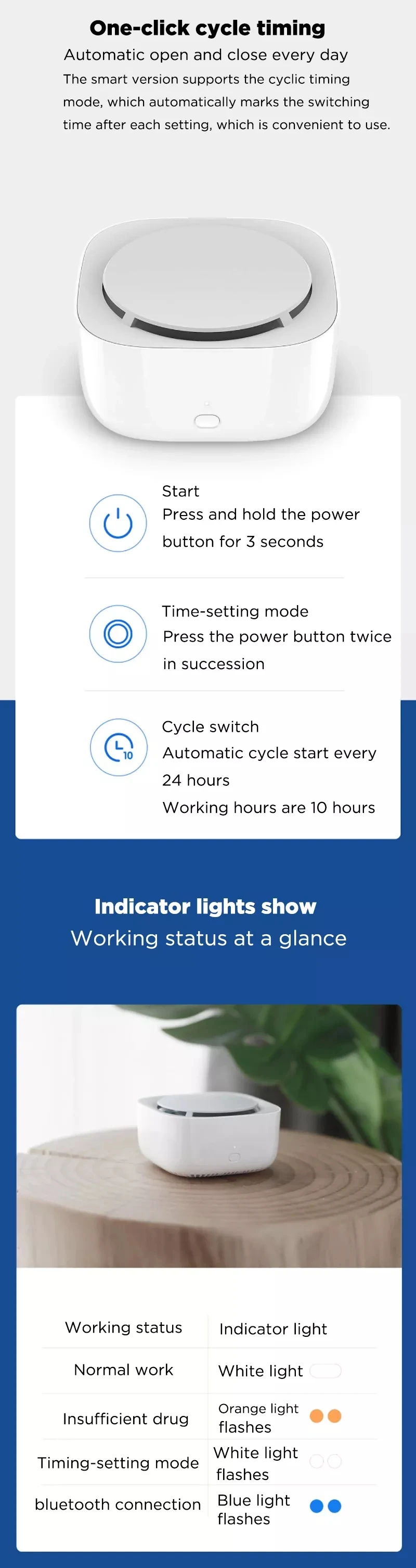 In Stock Xiaomi Mijia Mosquito Repellent Killer smart Version Timing No Heating Fan Drive with led light Work in Mihome app (2)
