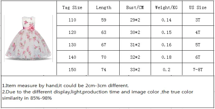 C00364 3-8T