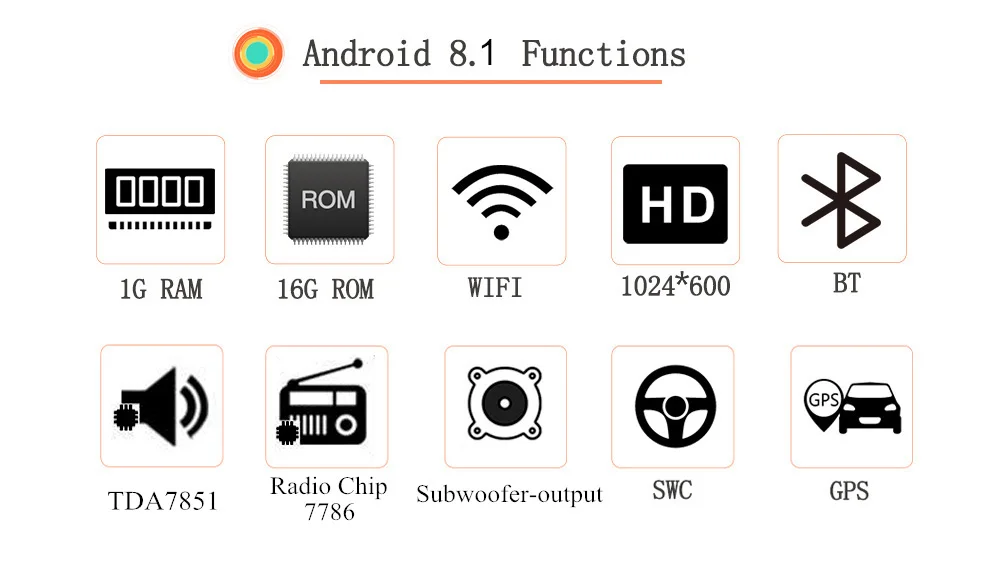 NaviFly Android 8,1 Автомагнитола gps для Lifan X60 с dvd Мультимедиа Стерео плеером 8 дюймов 2 din головное устройство 1080P HD 2 Din wifi FM