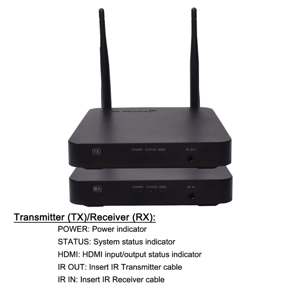 HDMI Wireless Extender
