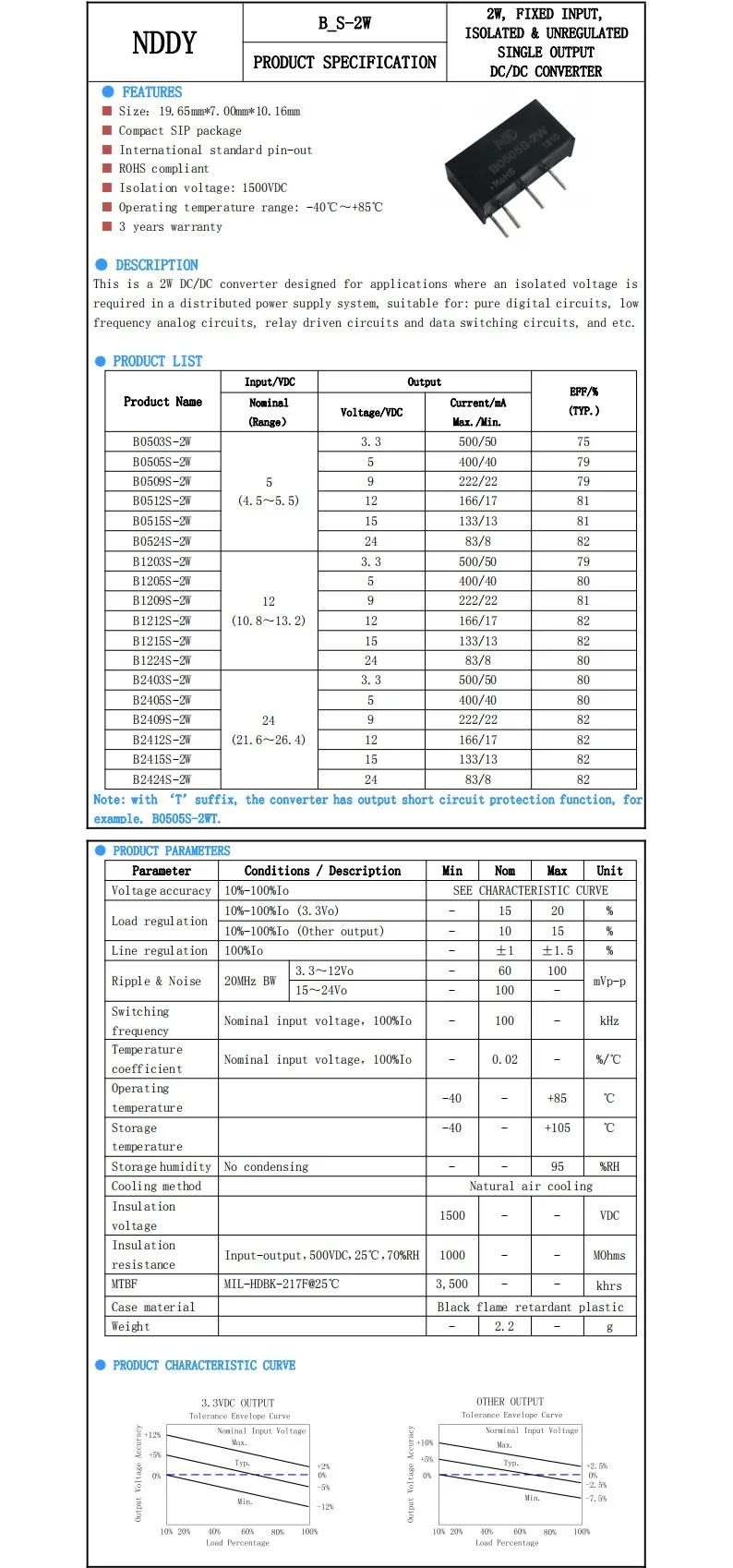 B0505S-2W-001