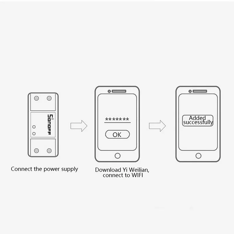 Wifi Smart Switch AC 90-220V Универсальный Модуль Автоматизации умного дома таймер Wifi Пульт дистанционного управления Переключатель ВКЛ/ВЫКЛ беспроводной Таймер