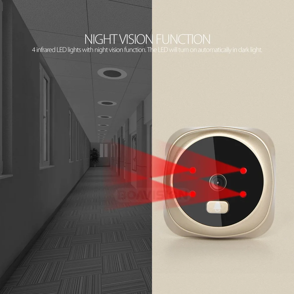 05 peephole camera 