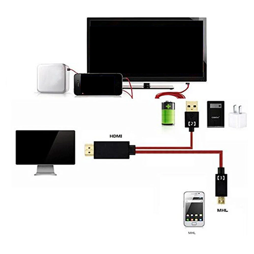 HD TV цифровой AV адаптер кабель 1080p/720P шнур зеркальное литье USB в HDMI конвертер