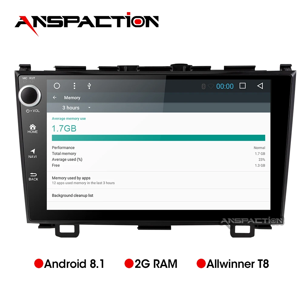 Восьмиядерный 32G android 8 1 автомобильный dvd gps плеер для Honda CRV 2006-2011 с автомобильным