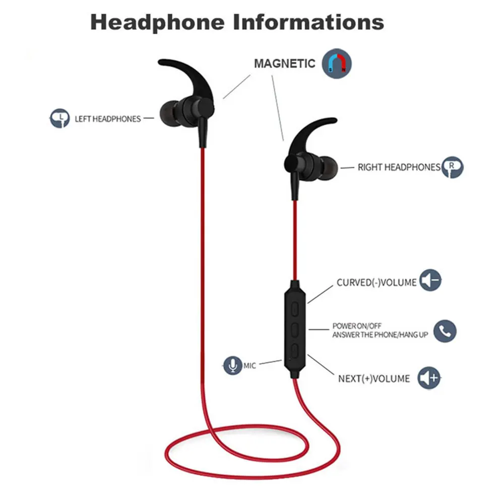 Магнитные наушники bluetooth Беспроводная 5 0 музыкальные стереонаушники магнит в ухо