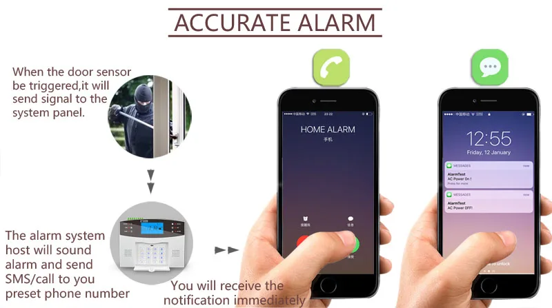 Niwoolf sem Fio Sistema de Alarme Segurança em Casa Teclado Porta Winodw Pir Detector Movimento Intercom Alarme Gsm Lcd 6 Cheap alarm system