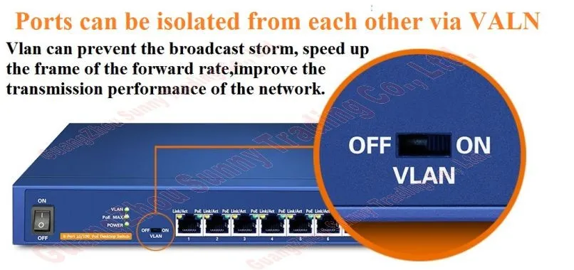 Максимальная poe-выход Мощность 123 W, 8 портов 8 poe 100 Мбит/с переключатель IEEE802.3af PoE костюм для всех видов poe камера или AP