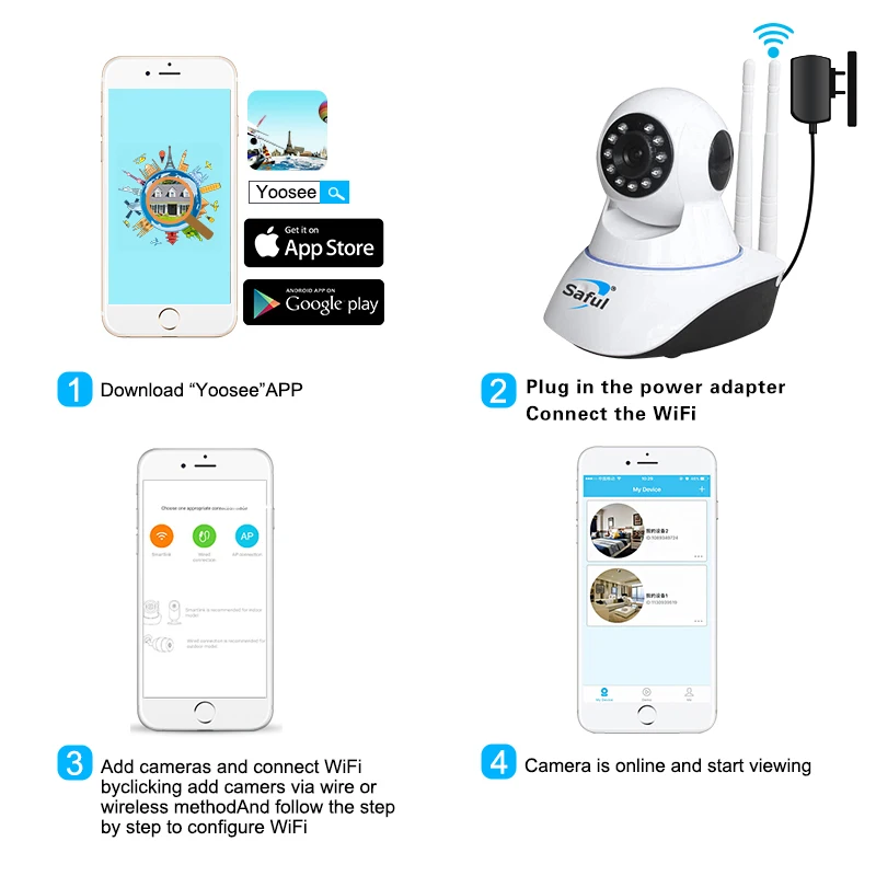 Saful HD 720P IP камера беспроводная Wifi ночного видения P2P сетевая CCTV Аудио запись