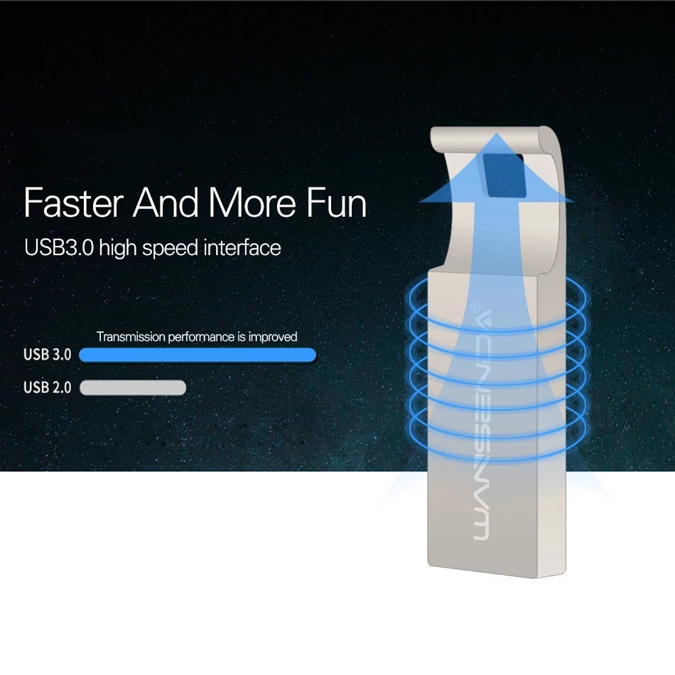 Wansenda USB флеш накопитель 8 ГБ 16 32 64 ГБ|usb stick|memory usb3.0 usb |