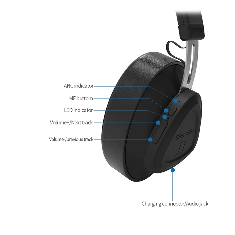 Беспроводные bluetooth наушники Bluedio с микрофоном|Наушники и гарнитуры| |