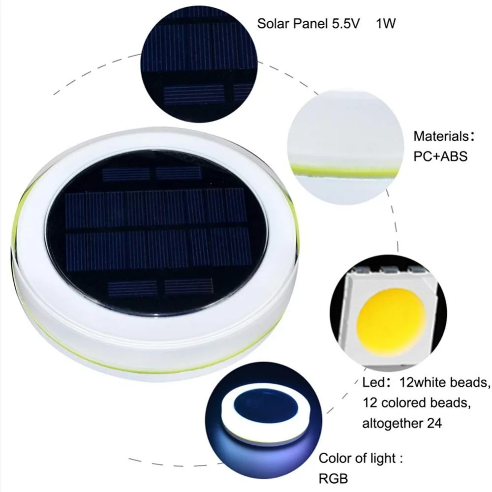 Солнечный светильник для бассейна, подводный светодиодный светильник RGBW, изменяющий цвет, IP68 водонепроницаемый бассейн, плавающий на пруду светильник с пультом дистанционного управления