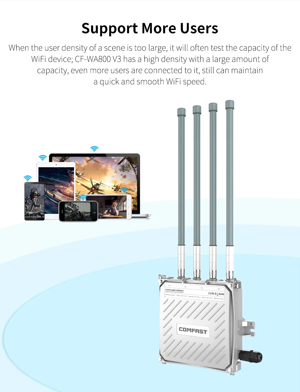 Comfast Высокая мощность 1300 Мбит/с двухдиапазонный 2,4G& 5,8G беспроводной Wi-Fi AP маршрутизатор большой диапазон Wi-Fi сигнал точка доступа усилитель CF-WA800-V3