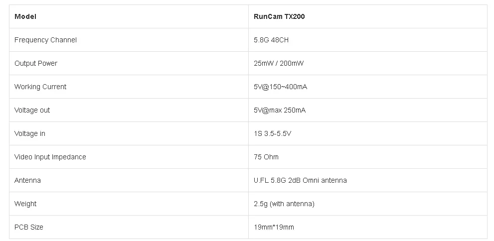 RunCam TX200 3,5-5,5 V 5,8G 48CH видео передатчик