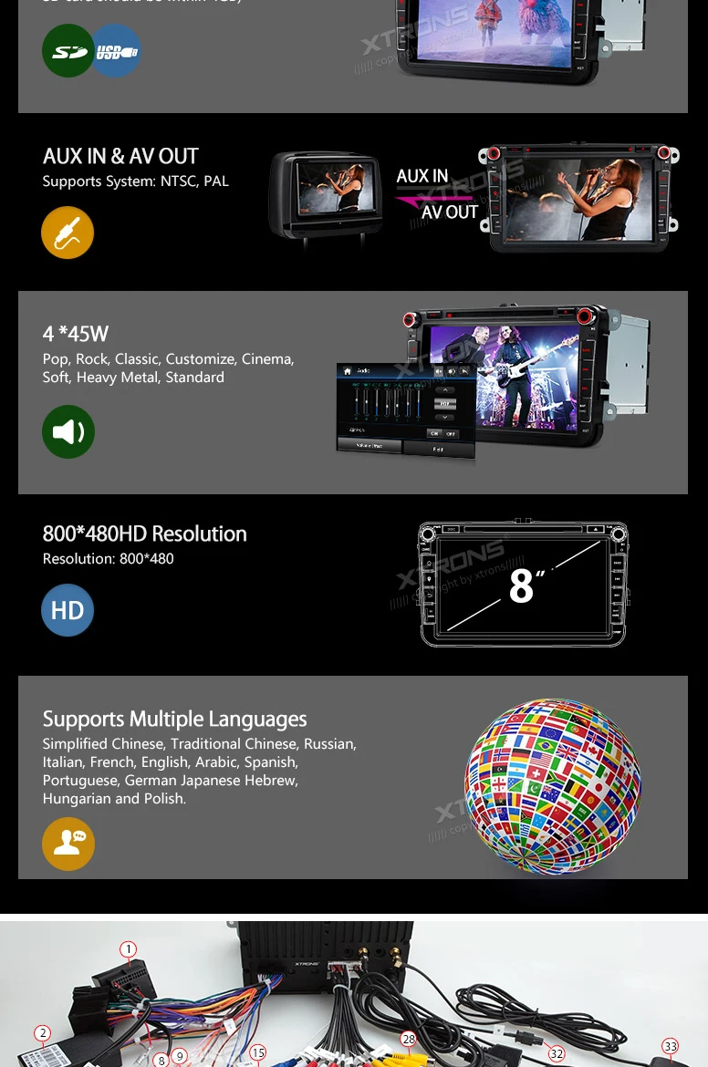 Perfect 8" Special Car DVD for Skoda Roomster 2006-2015 & Octavia 2007-2012 & Yeti 2009-2015 with Built-in Vehicle Standard DAB+ Module 16 Perfect 8" Special Car DVD for Skoda Roomster 2006-2015 & Octavia 2007-2012 & Yeti 2009-2015 with Built-in Vehicle Standard DAB+ Module 16