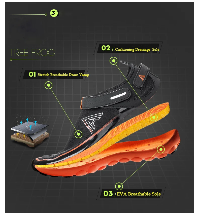 Мужские летние уличные сандалии для прогулки с открытым носком; водонепроницаемая обувь для мужчин; Мужская обувь для рыбалки; акваобувь для скалолазания; горные кроссовки
