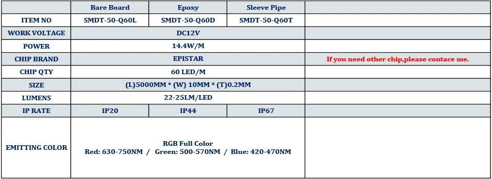 Rgb полный Цвет 5 м/лот SMD 5050 Светодиодные ленты DC12V IP65 Водонепроницаемый 60LED/m светодиодный гибкий свет, всего 5 м, smdt-5050-q60