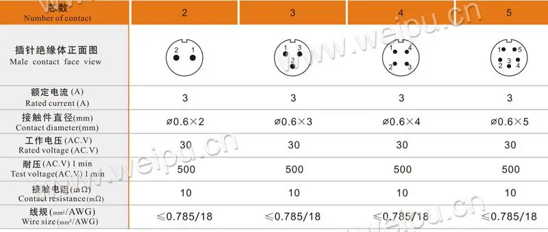 04c3a95b-4e29-409d-9e9d-1d1565c76356