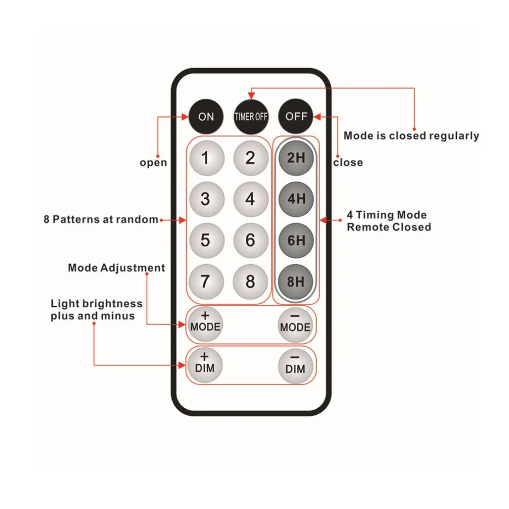 DJ50901-C-9-1